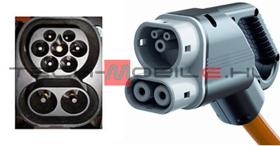 charging socket CCS2 (IEC-62196), v3